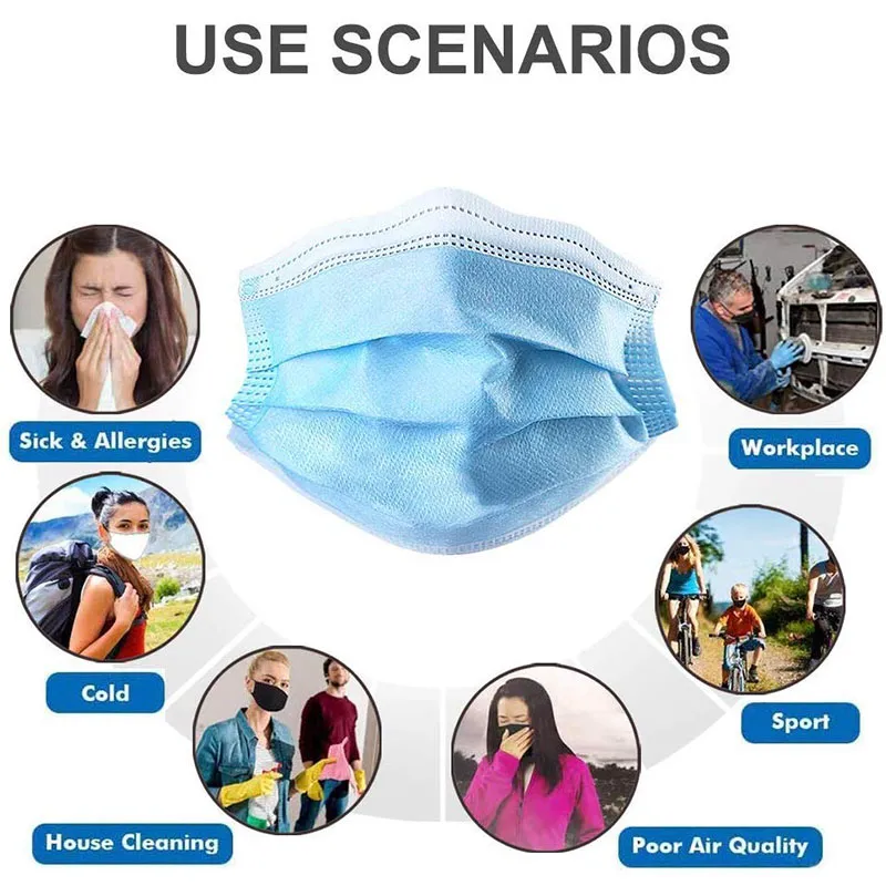 Disposable Masks, 3-Layer Anti Dust Breathable Disposable Earloop Mouth Face Mask