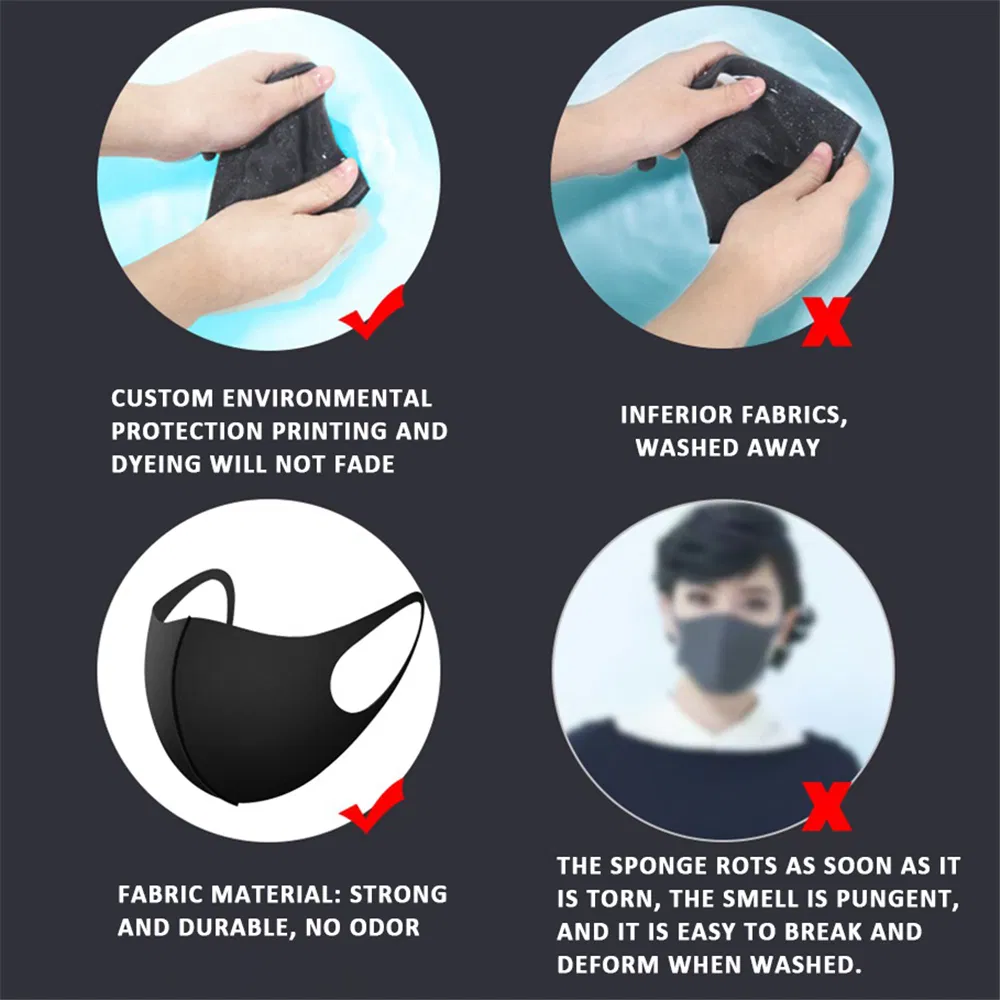 Anti Dust Pollution Mask