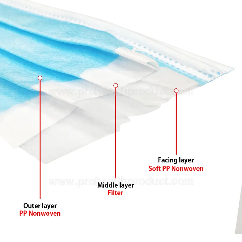 Disposable 3ply Face Mask View 4
