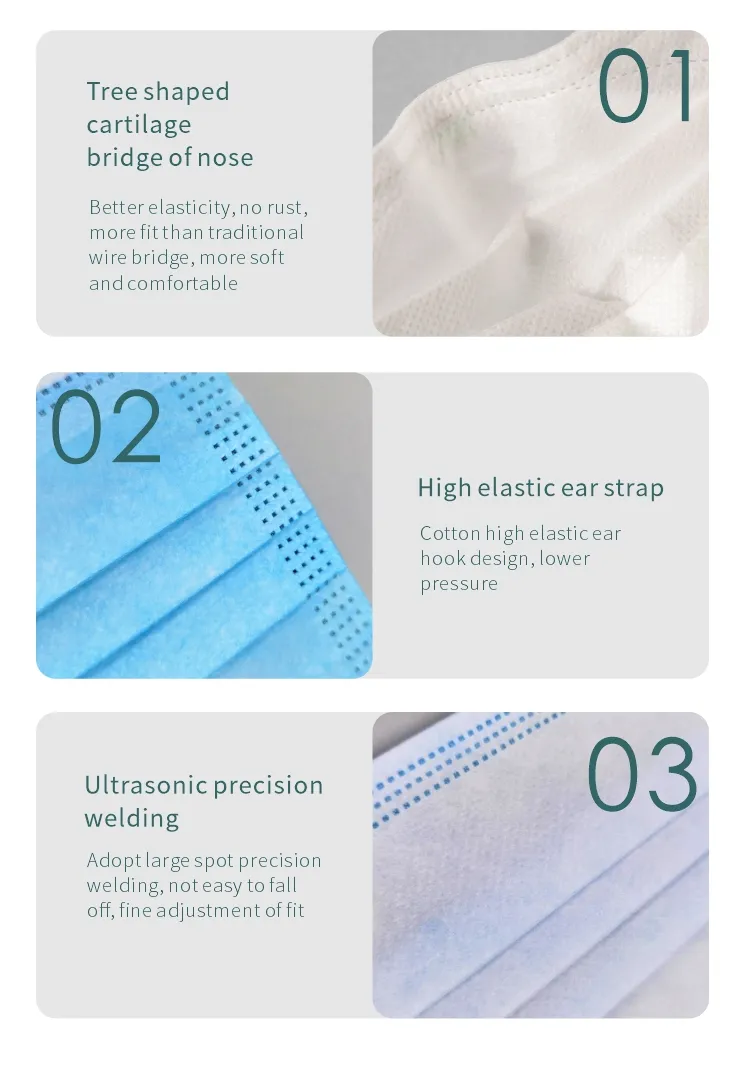 Anti Fog Mask Detail