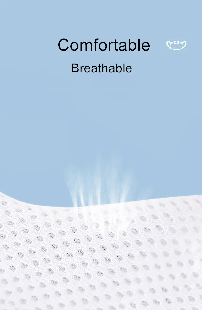 KF94 Mask Protection Features