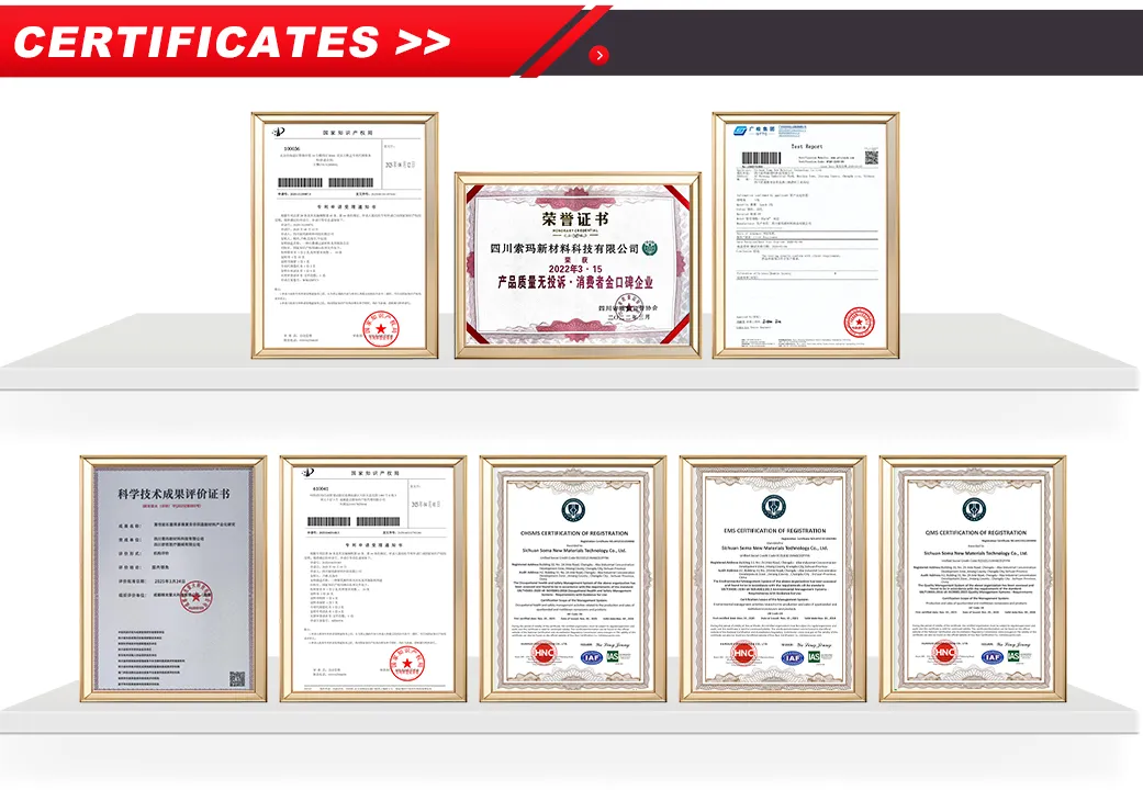 Quality Certifications