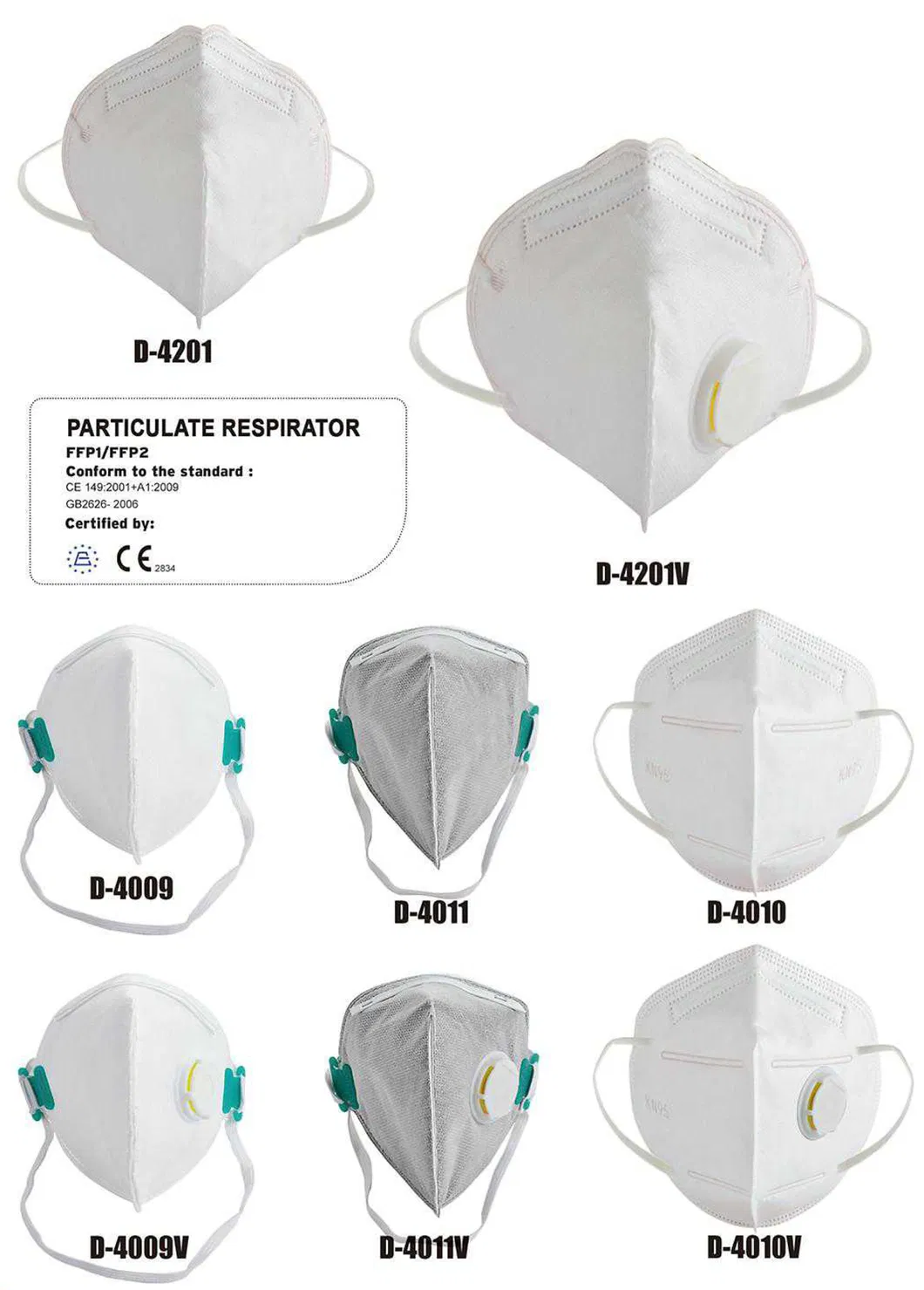 Anti-Particulate Respirator 2