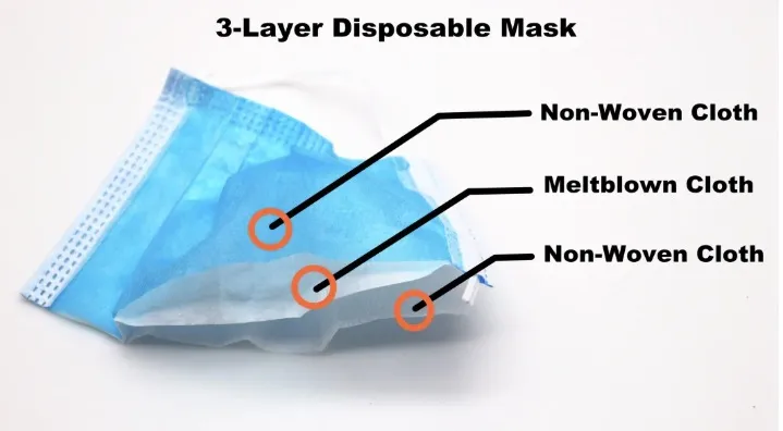 Mask Structure