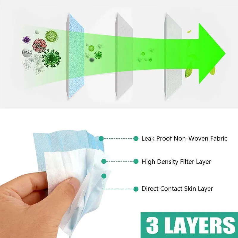 Disposable Masks, 3-Layer Anti Dust Breathable Disposable Earloop Mouth Face Mask
