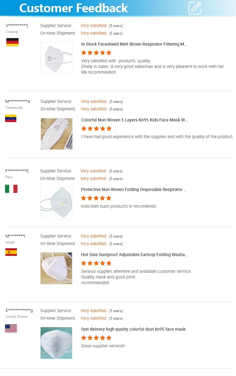 Certifications and Compliance