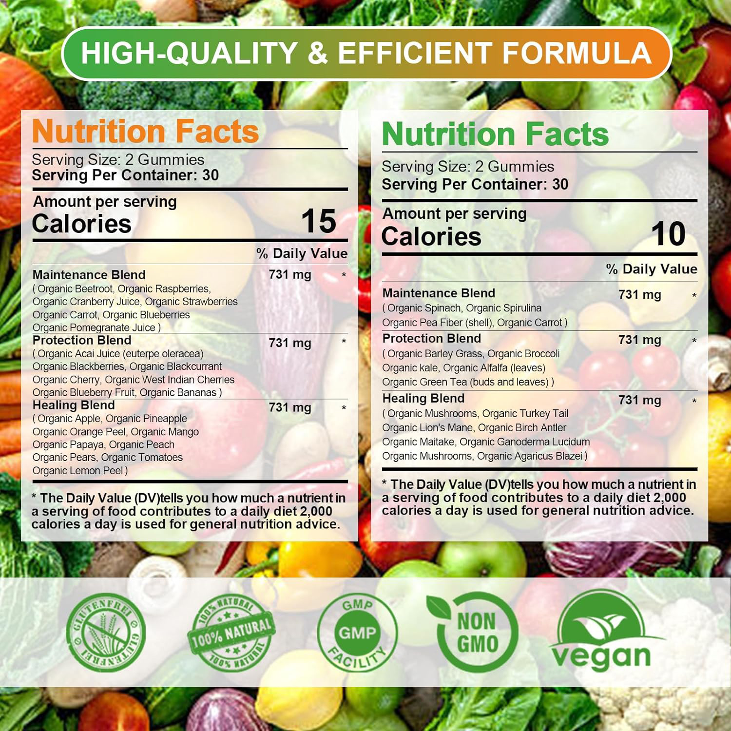 Fruit and Vegetable Gummies