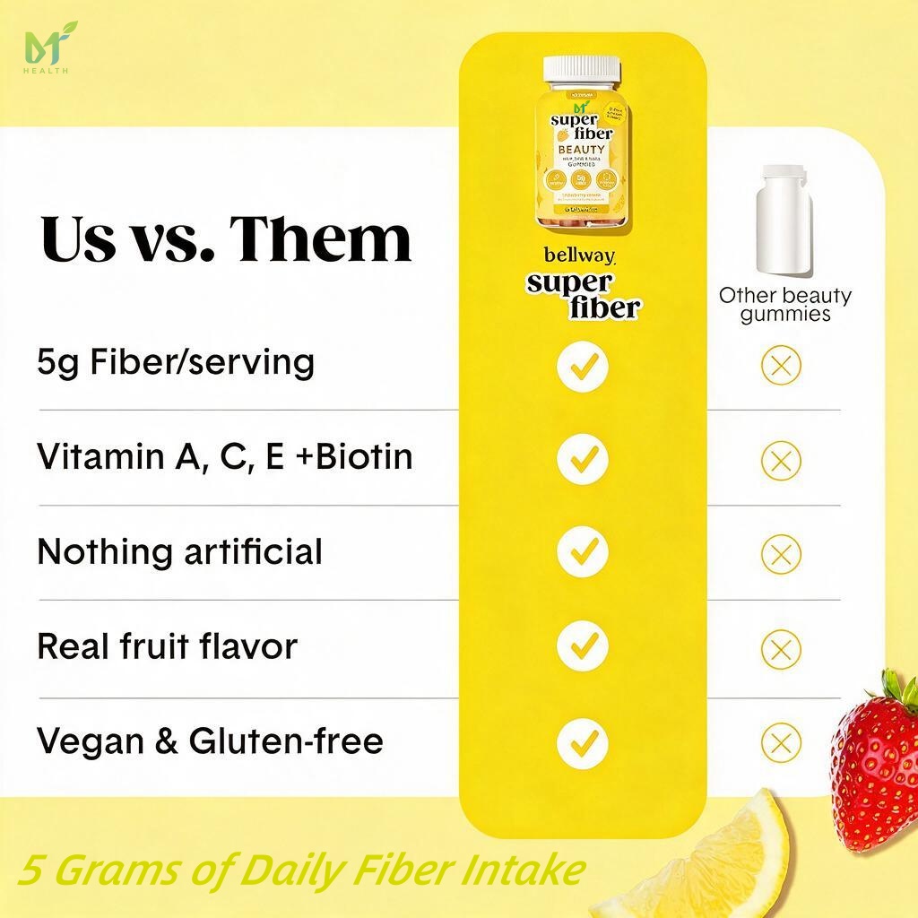 OEM Super Fiber Gummies No Sugar Strawberry &amp; Lemon Flavor Adult Biotin Supplement