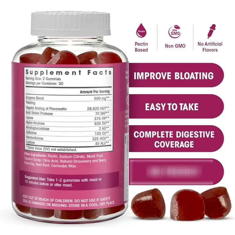 Complete Digestive Coverage