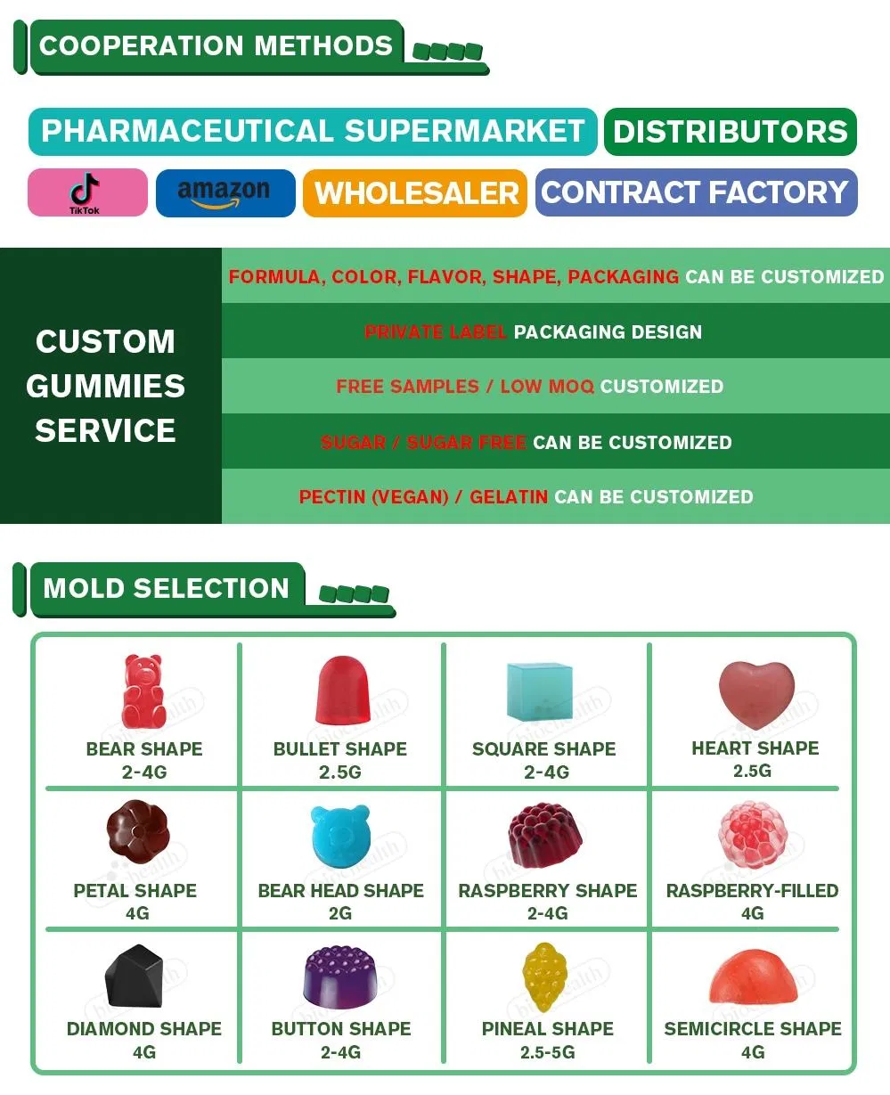 Custom Ashwagandha Sleep Gummies Melatonin Free Stress Relief Mood Support Natural Sleep Aid Supplement Ashwagandha Root Gummy