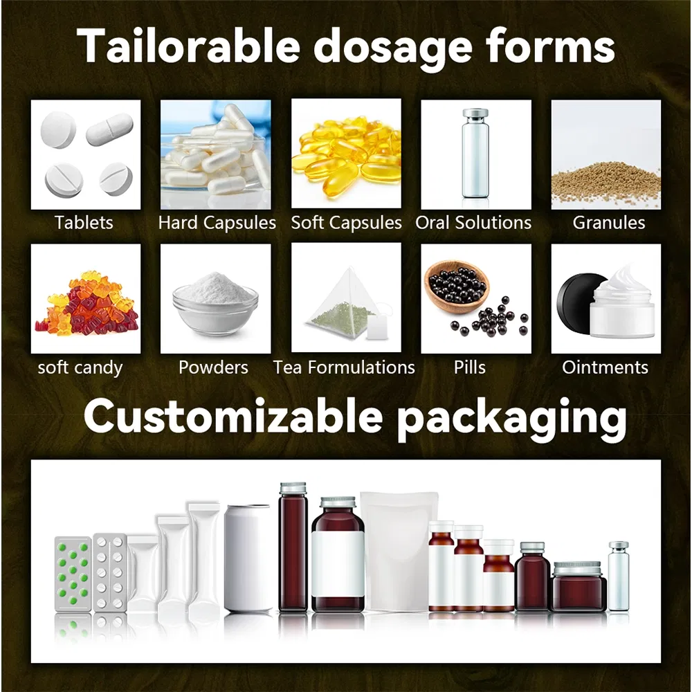 Saffron Extract Gummies Process