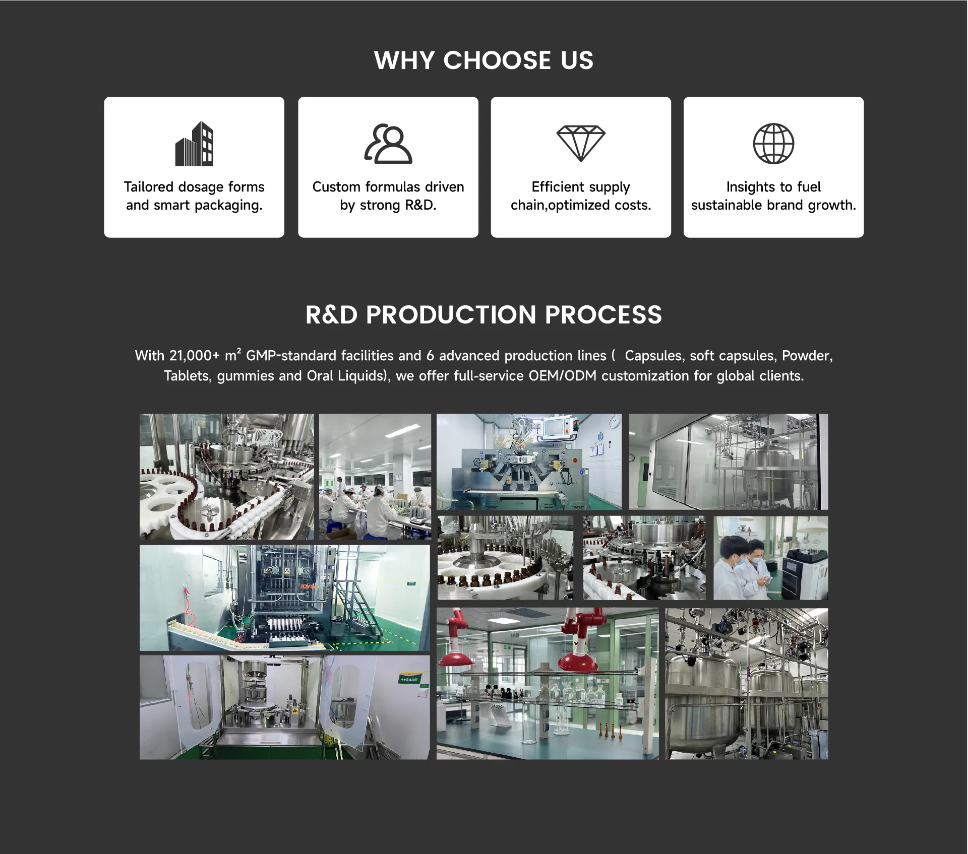 Manufacturing Line