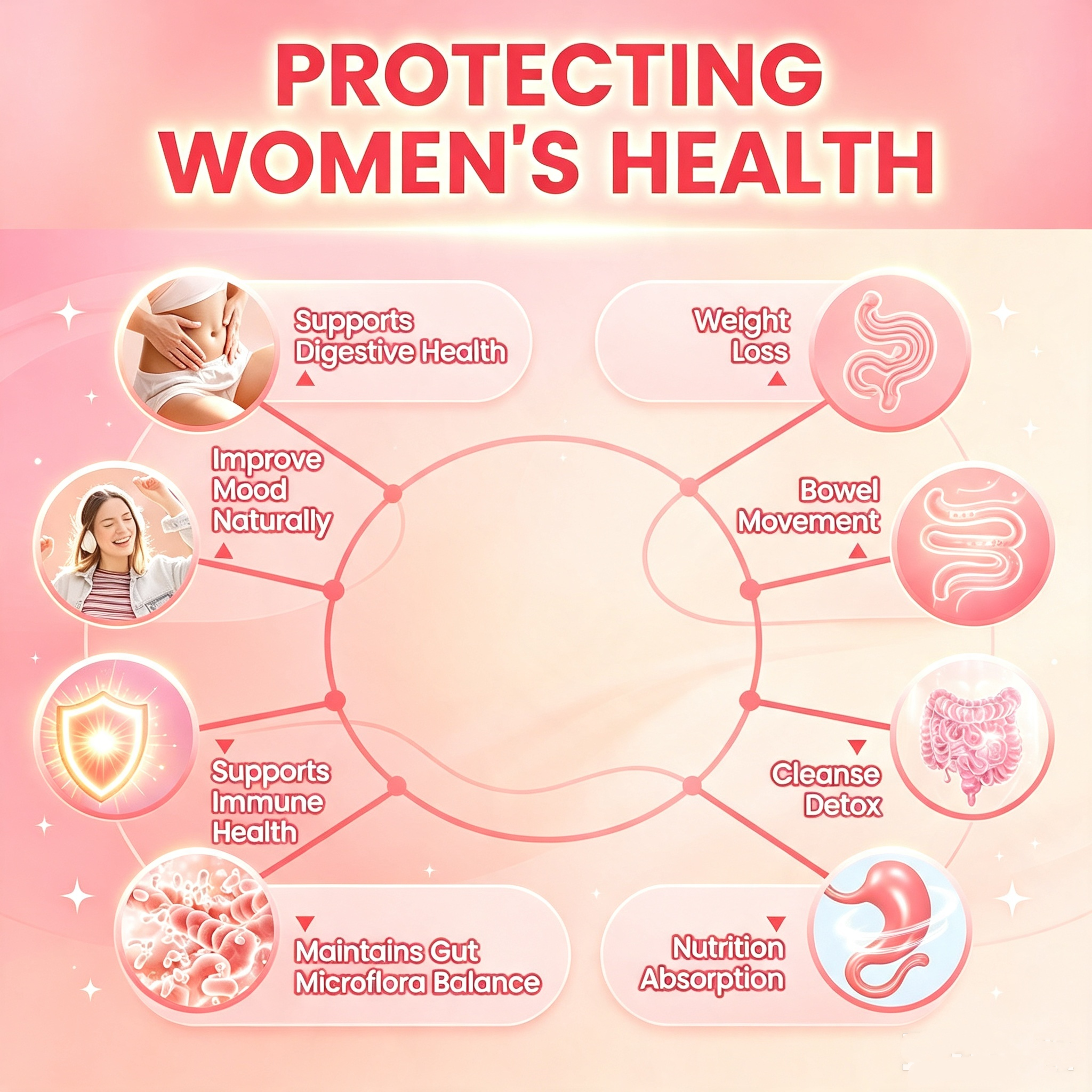 Nature Made Probiotic Fiber Gummies Supplement for Daily Gut Health, Prebiotics and Probiotics for Women