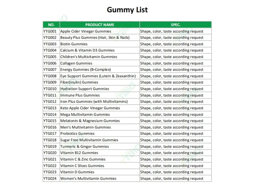 Wholesale Apple Cider Vinegar Probiotic Gummies Adult Gummy Candy OEM Private Label