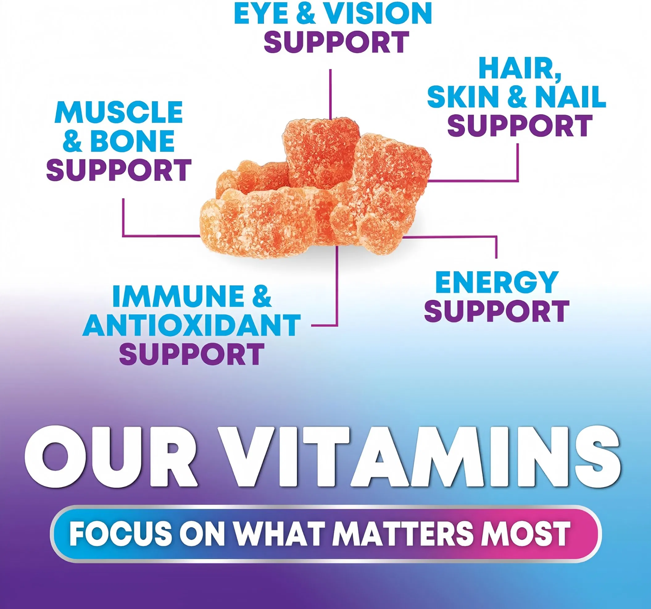 OEM Private Label Vitamin Supplement Improve Immunity Support Multivitamins Gummies