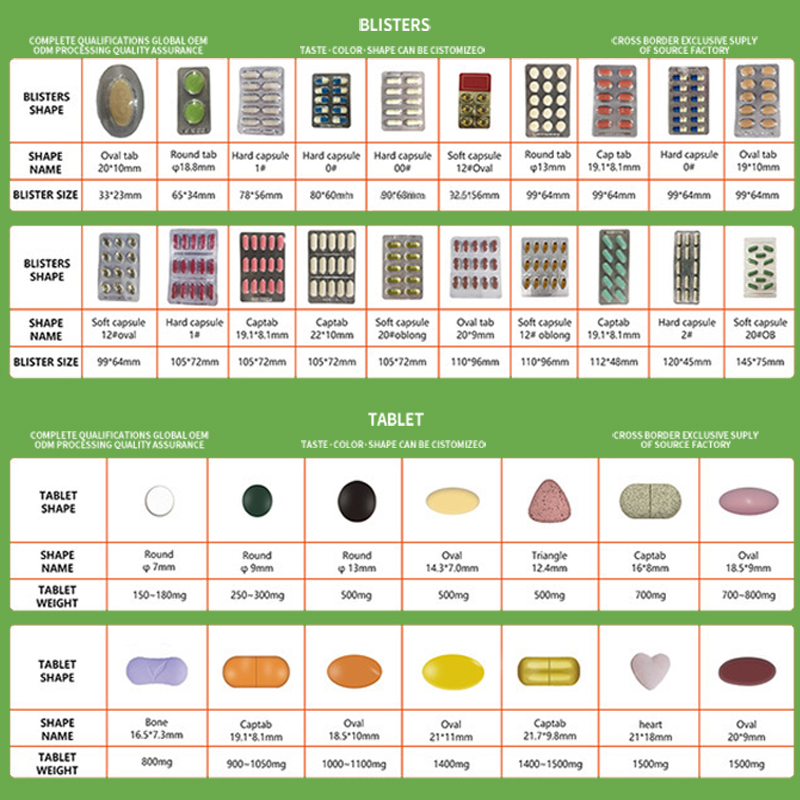 Factory Price Vegetarian Balance Organic Fatty Aids Fish Oil EPA DHA Vitamins Omega 3 for Kids Brain Function Gummies