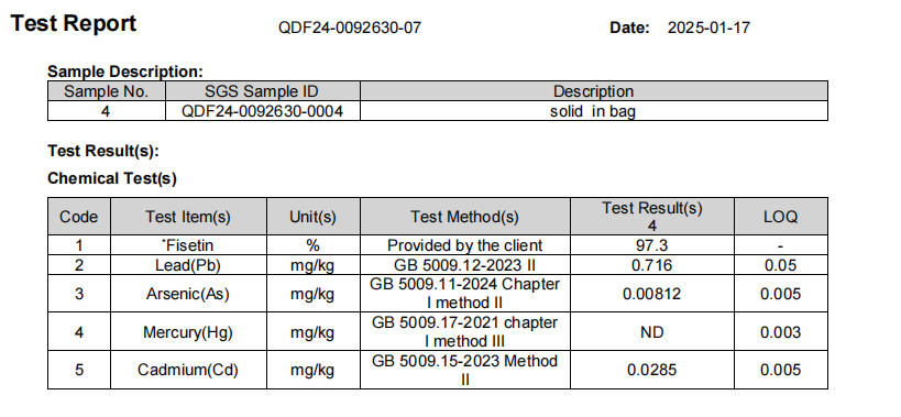 Third Party Test Certificate 1
