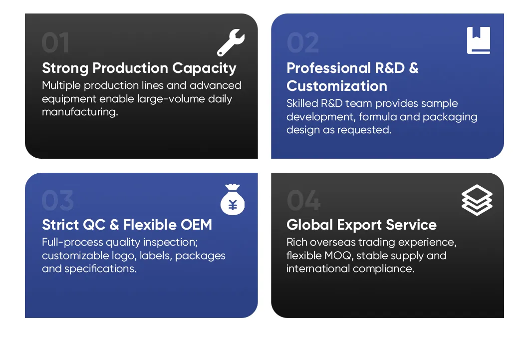 Company Advantages