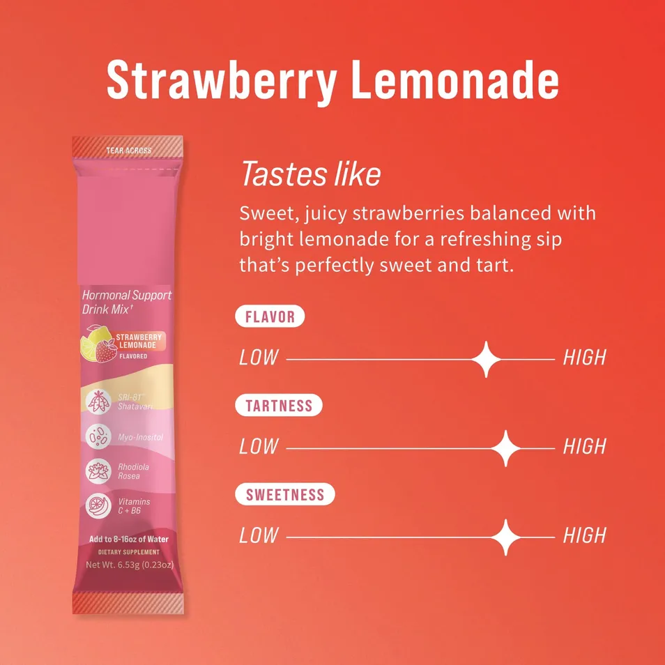 Fast, Effective Hydration