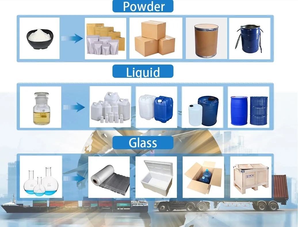 High Purity Polypeptide Powder China Manufacturer Best Polypeptide Weight Management Research Supply