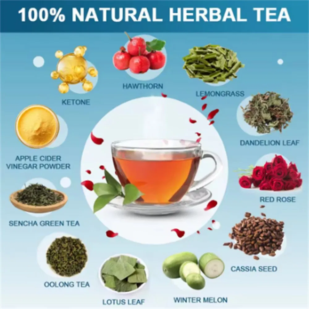 Nutritious Keto Detox Tea Effective Colon Cleansing and Weight Management Powder