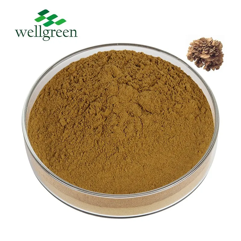 Detailed Product Details
