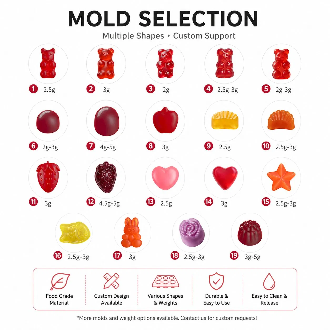 Collagen Gummies for Hair Skin and Nails with Beauty Formula