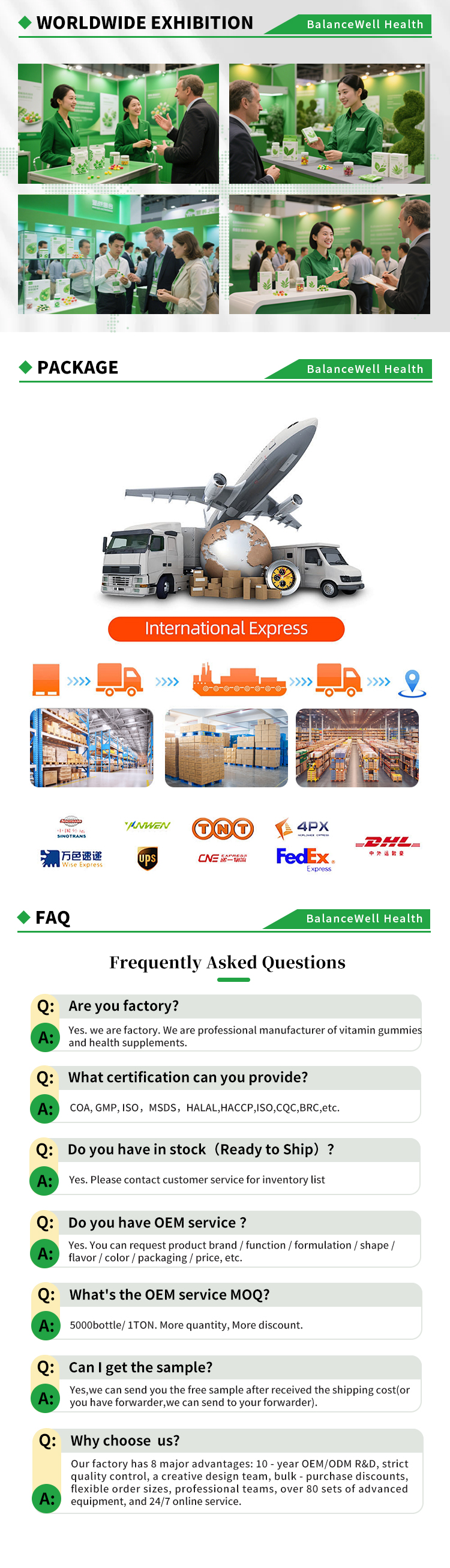 Production Process Showcase