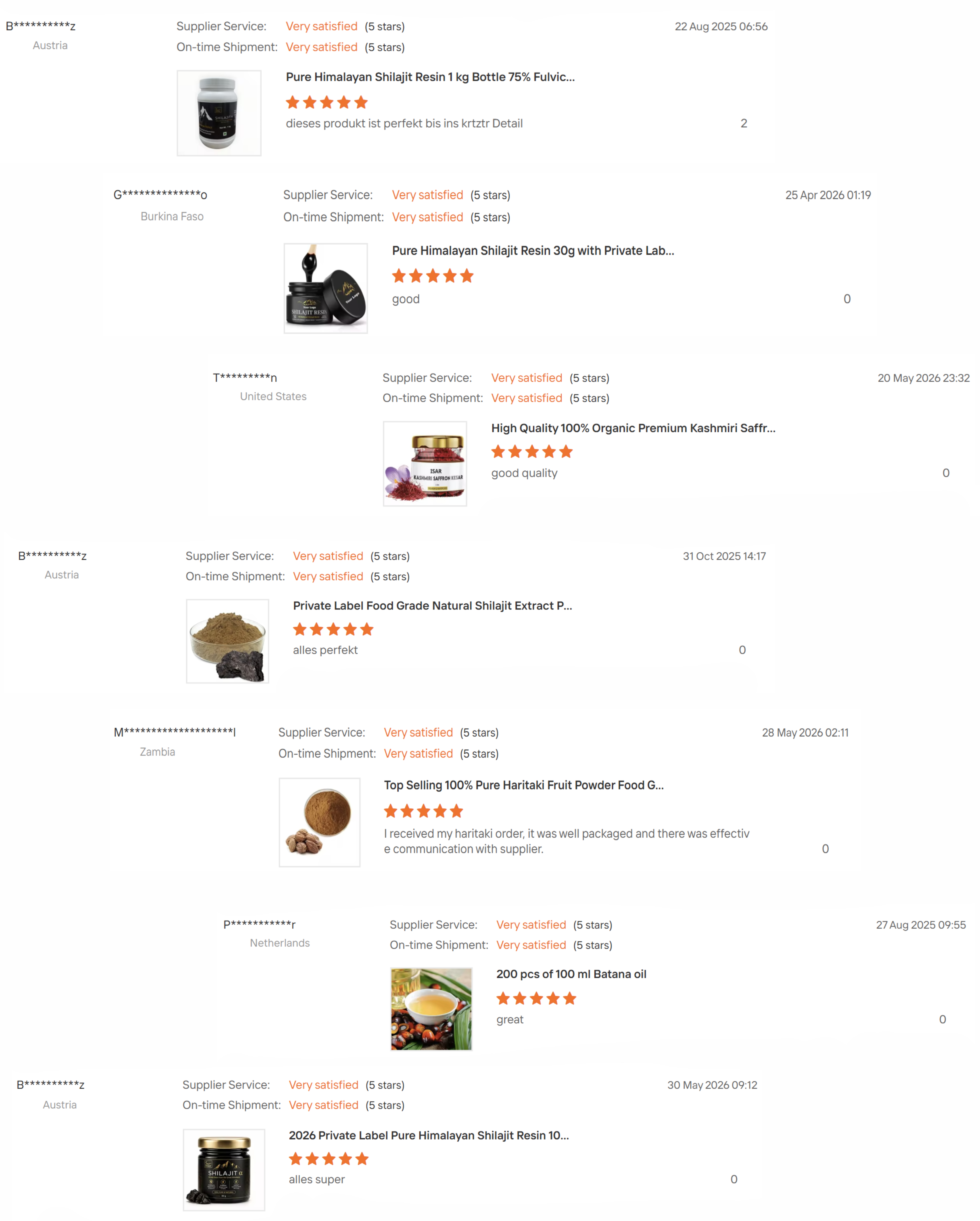 Product Display 2