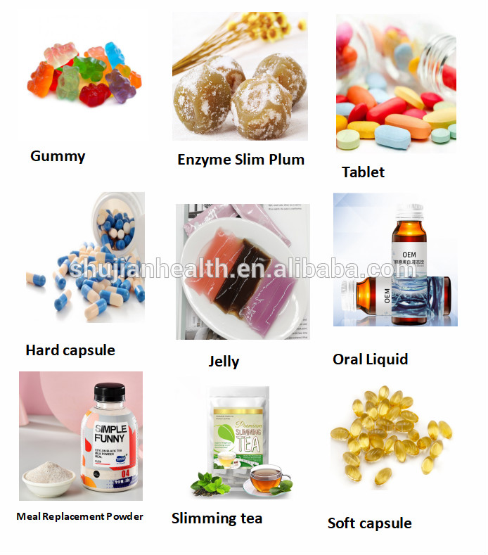 One-stop OEM/ODM Catalogue