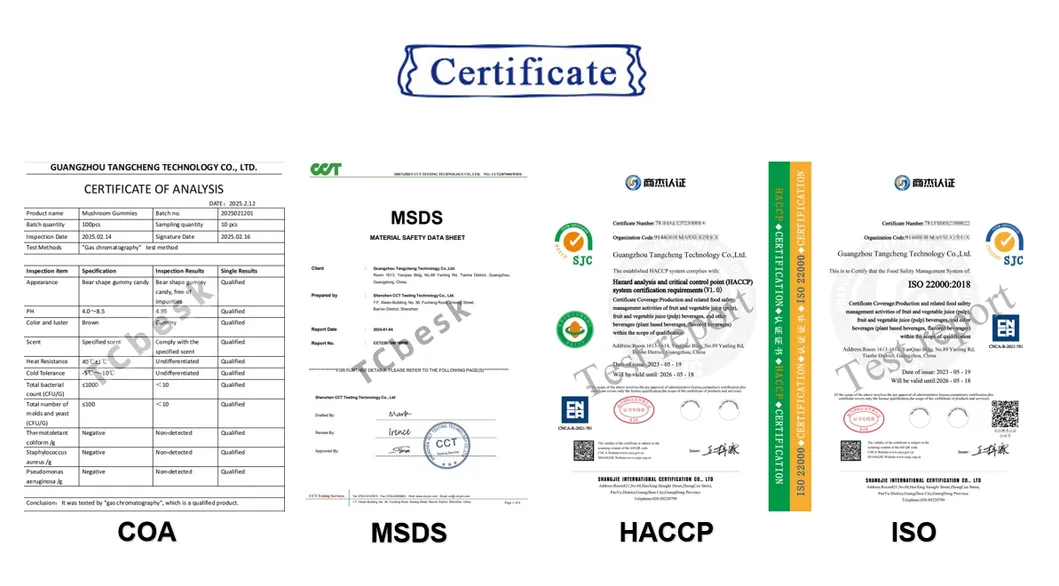 Certifications and Quality Control