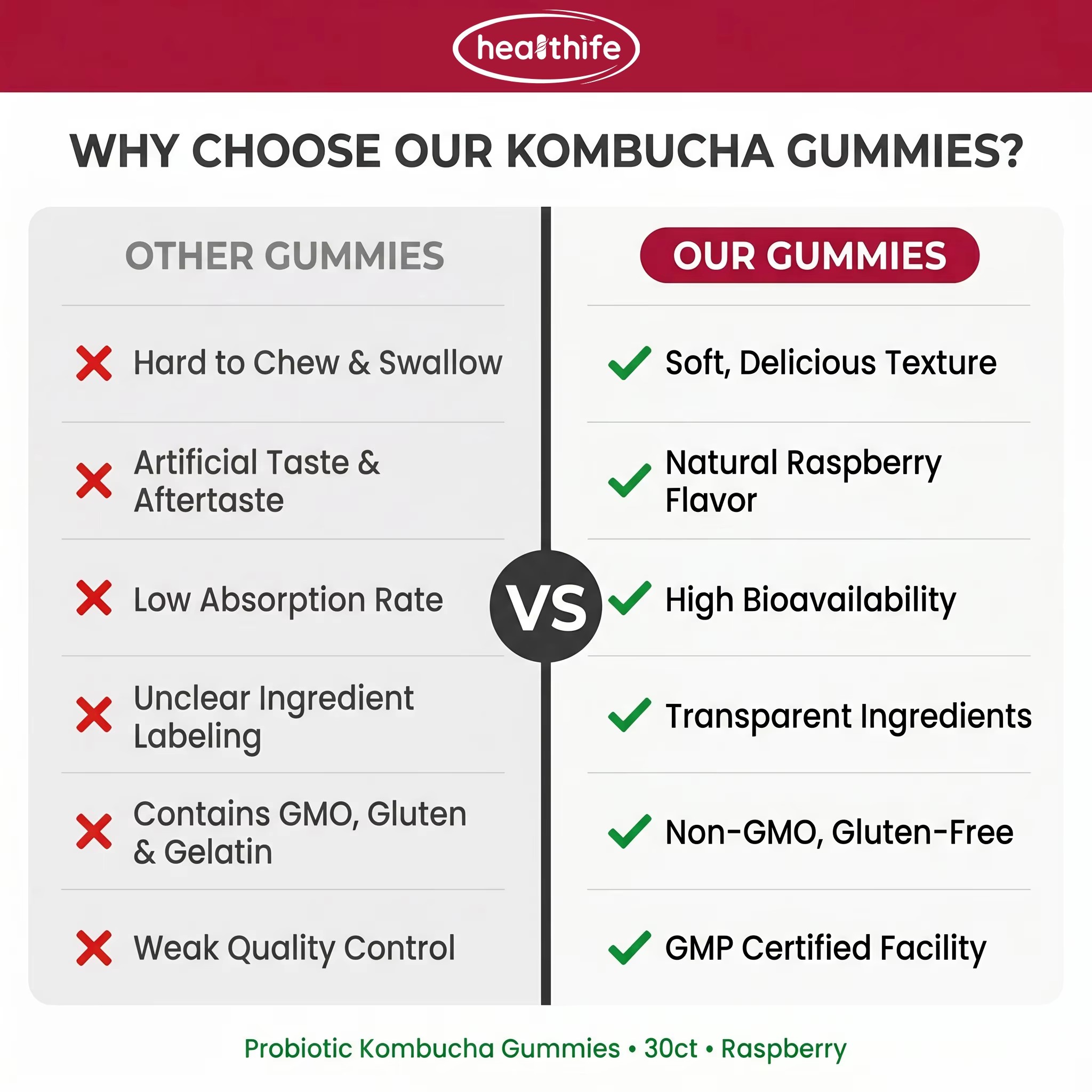 Healthife Good Quality Gut Health Fiber Supplement Raspberry Flavor Prebiotics Dandelion Root Probiotic Kombucha Gummy