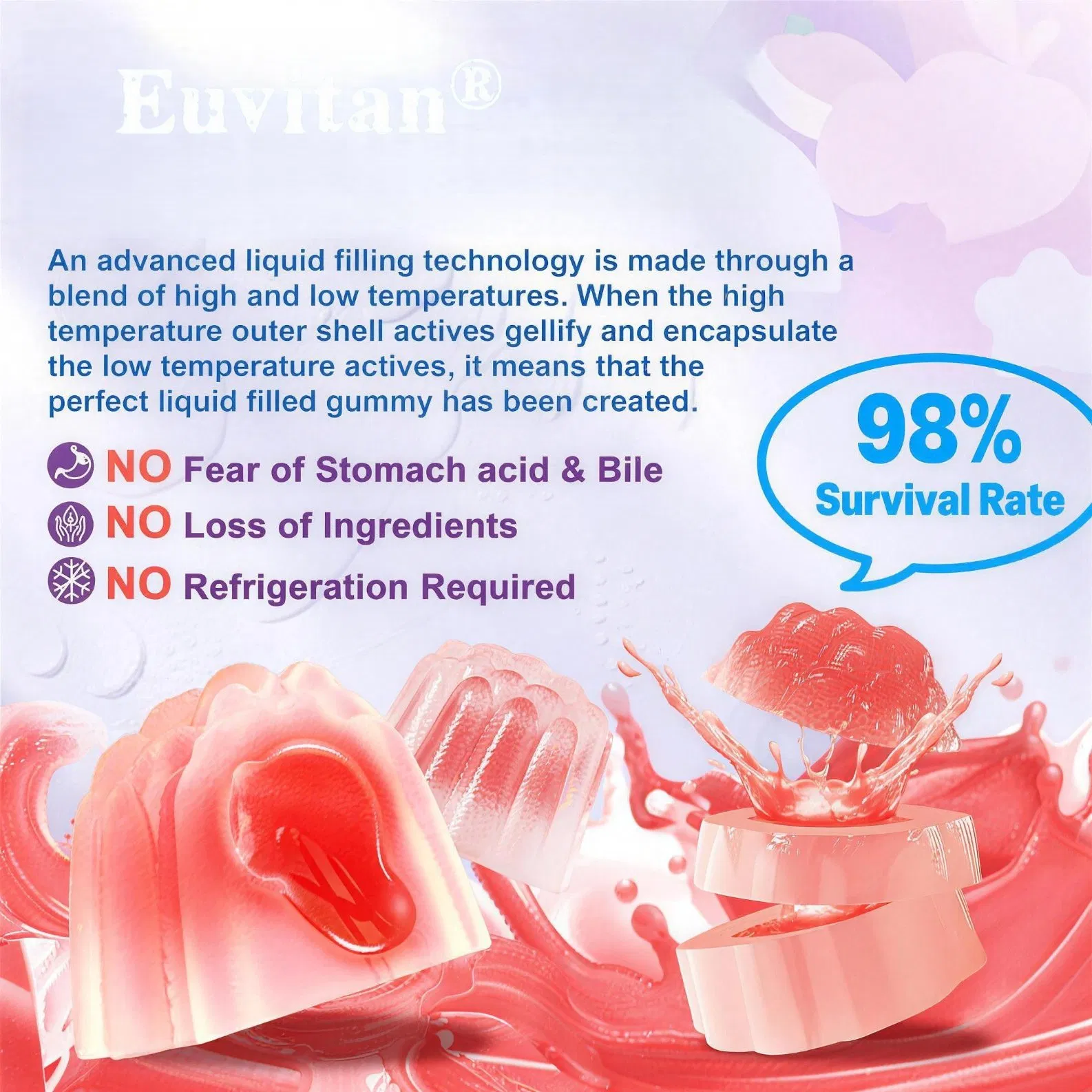 Organic Probiotic Gummies 60 Billion Cfu for Women Men &amp; Kids