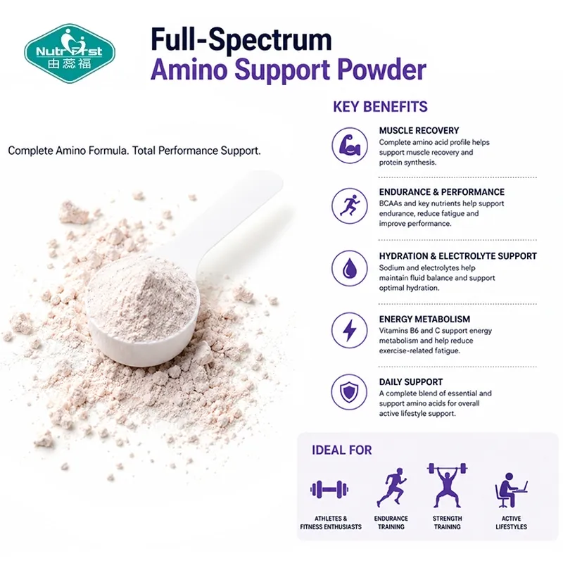 Full Spectrum Amino Acid Powder Bcaa Eaa Complex Electrolyte Powder with Vitamin C B6 Cyclic Dextrin for Muscle Recovery Strength Endurance Hydration Support