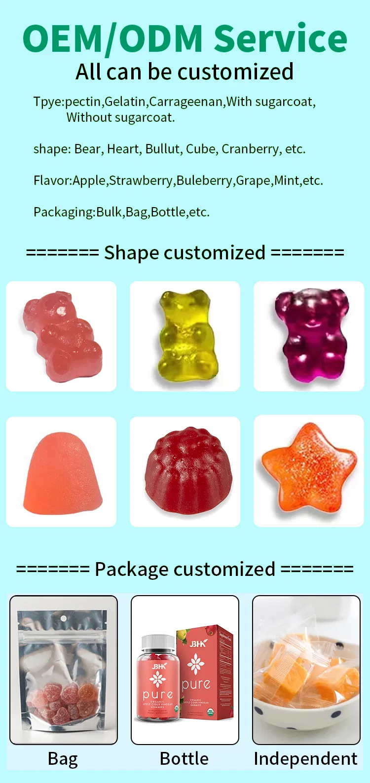 OEM/ODM Manufacturer Sleep Aid Gummies Candy Vegetarian Candy Food Supplement Vitamin B6 Melatonin Bear Gummy for Kids