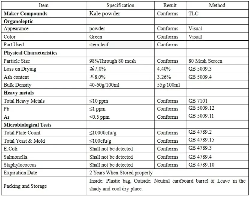 Specifications