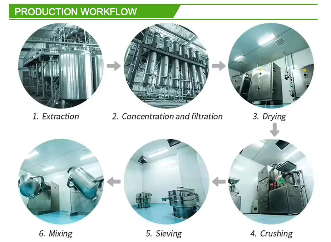 Company Facility Image