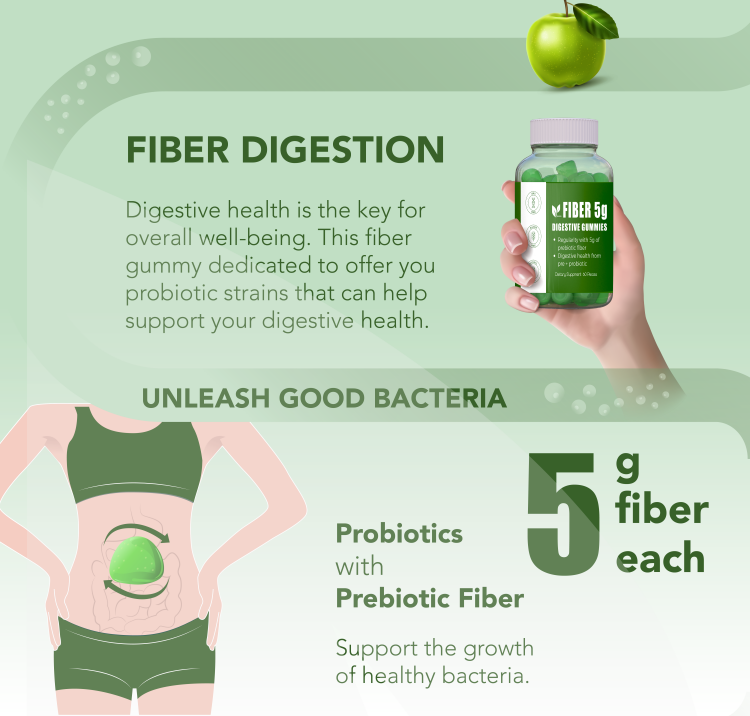 Fiber Digestion Gummies