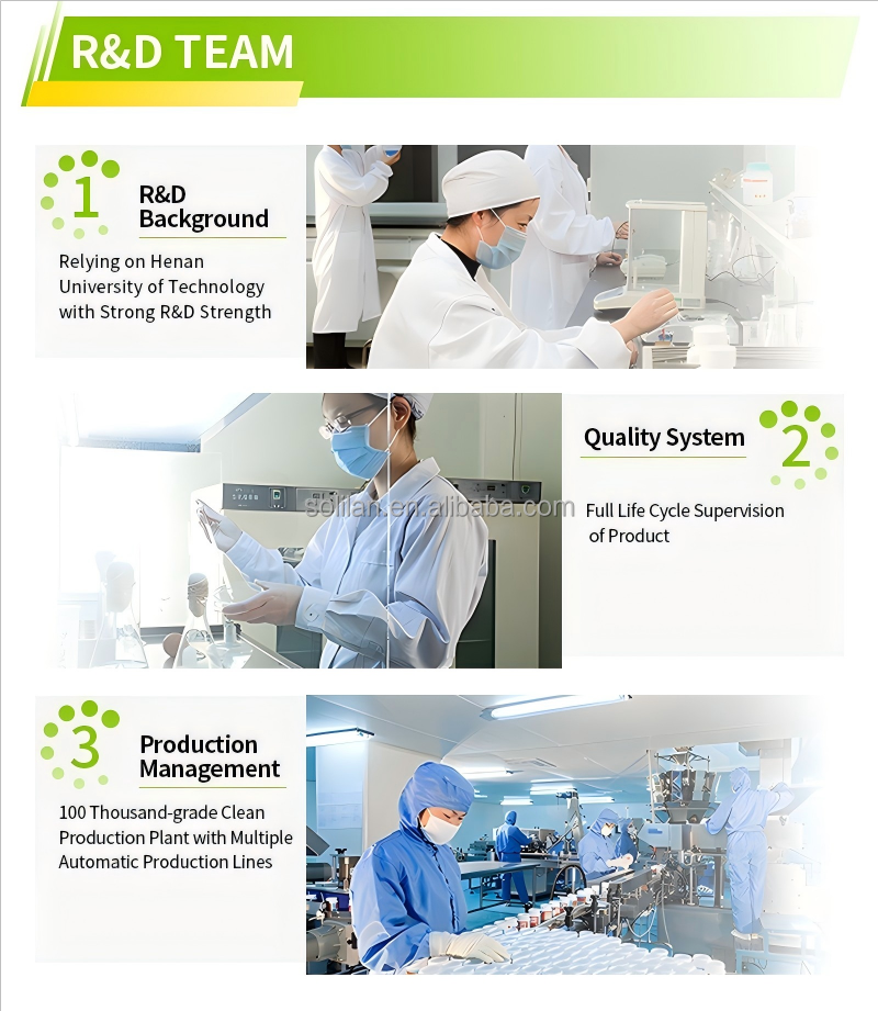 Production Process