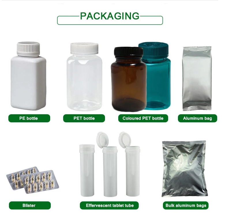 Related package
