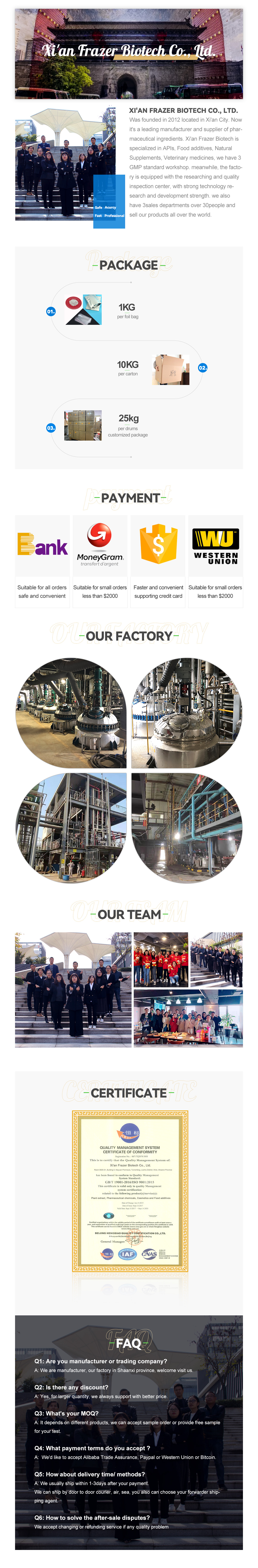 Packaging and Shipping Options