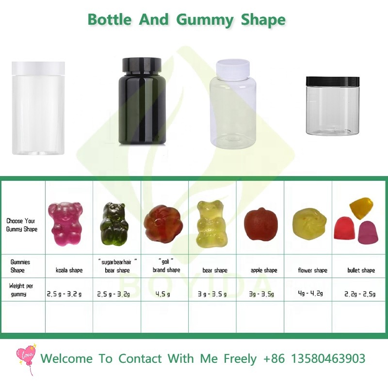 Cheaper High Quality omega Dha Gummies omega 3 6 9 Fish Oil Gummies Kids omega 3 Gummies for Kids