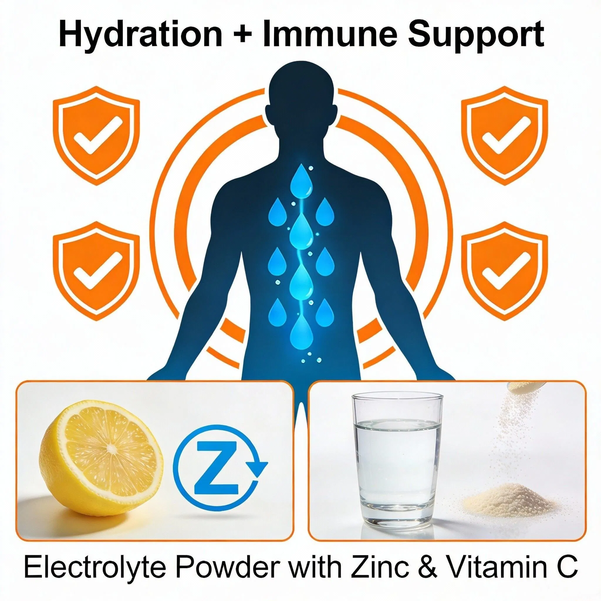 OEM/ODM Electrolyte Powder with Zinc &amp; Vitamin C for Hydration, Immune Boost &amp; Sports Recovery