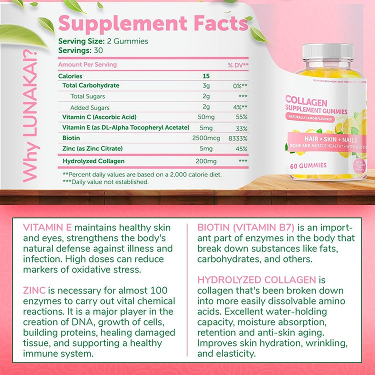 OEM Private Label Collagen Gummies with Zinc, Vitamin C and Biotin, Collagen Peptides Supplement Promotes Hair, Nail, Skin, Bone and Joint Health Support
