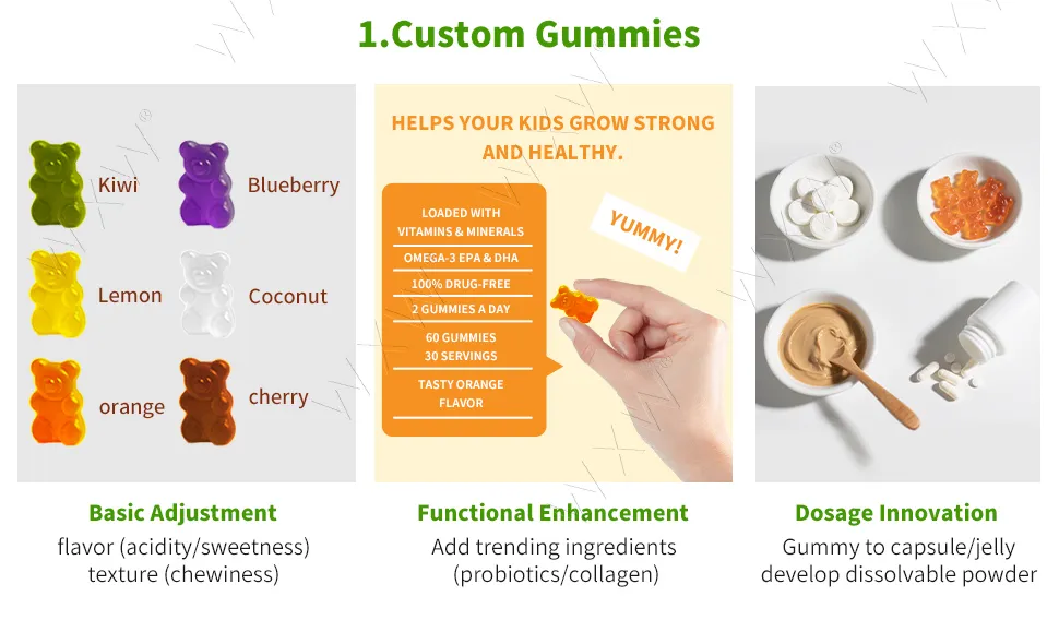 Women's Multivitamin Gummy Product Detail 4
