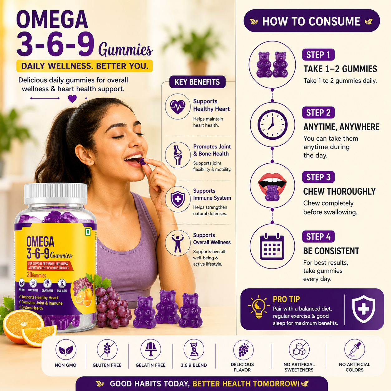 Omega 3-6-9 Gummies Showcase 4