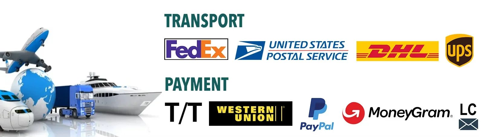 Delivery Process