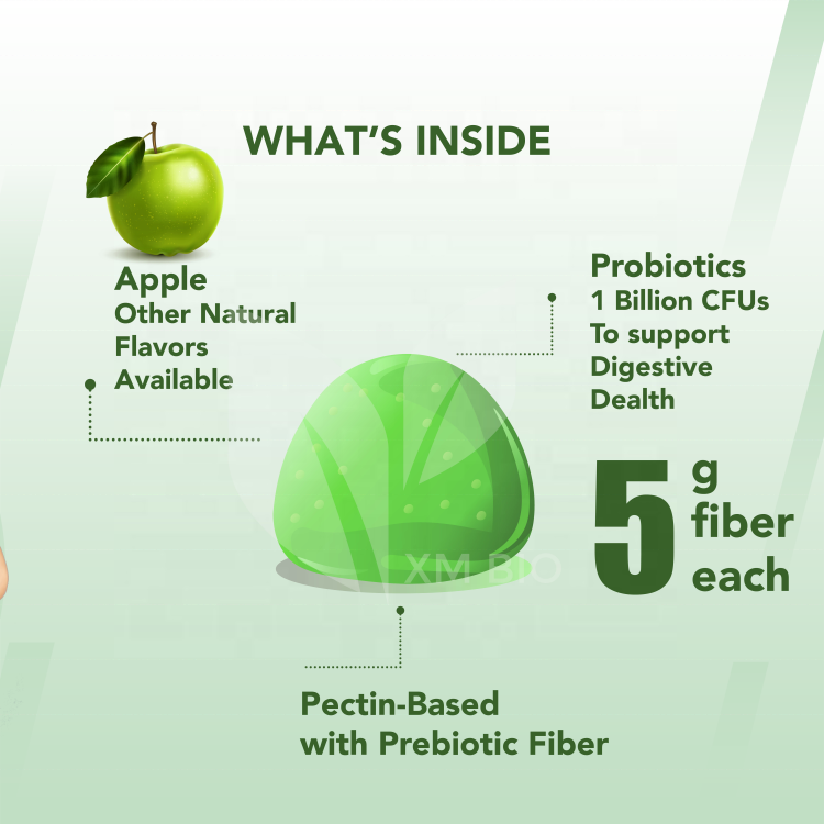 Supplement Details