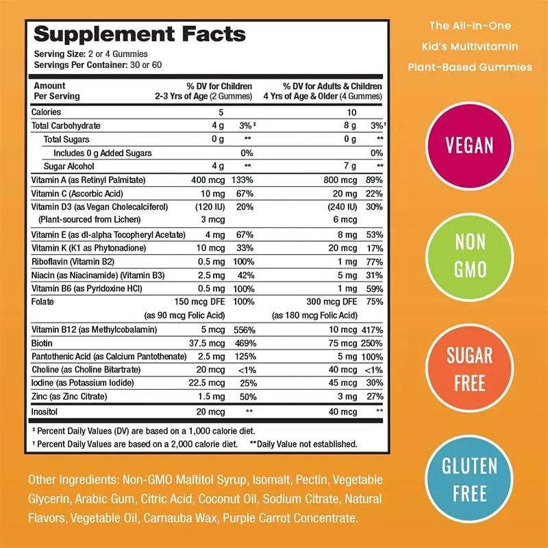 Vitamin D3 Gummies Customization