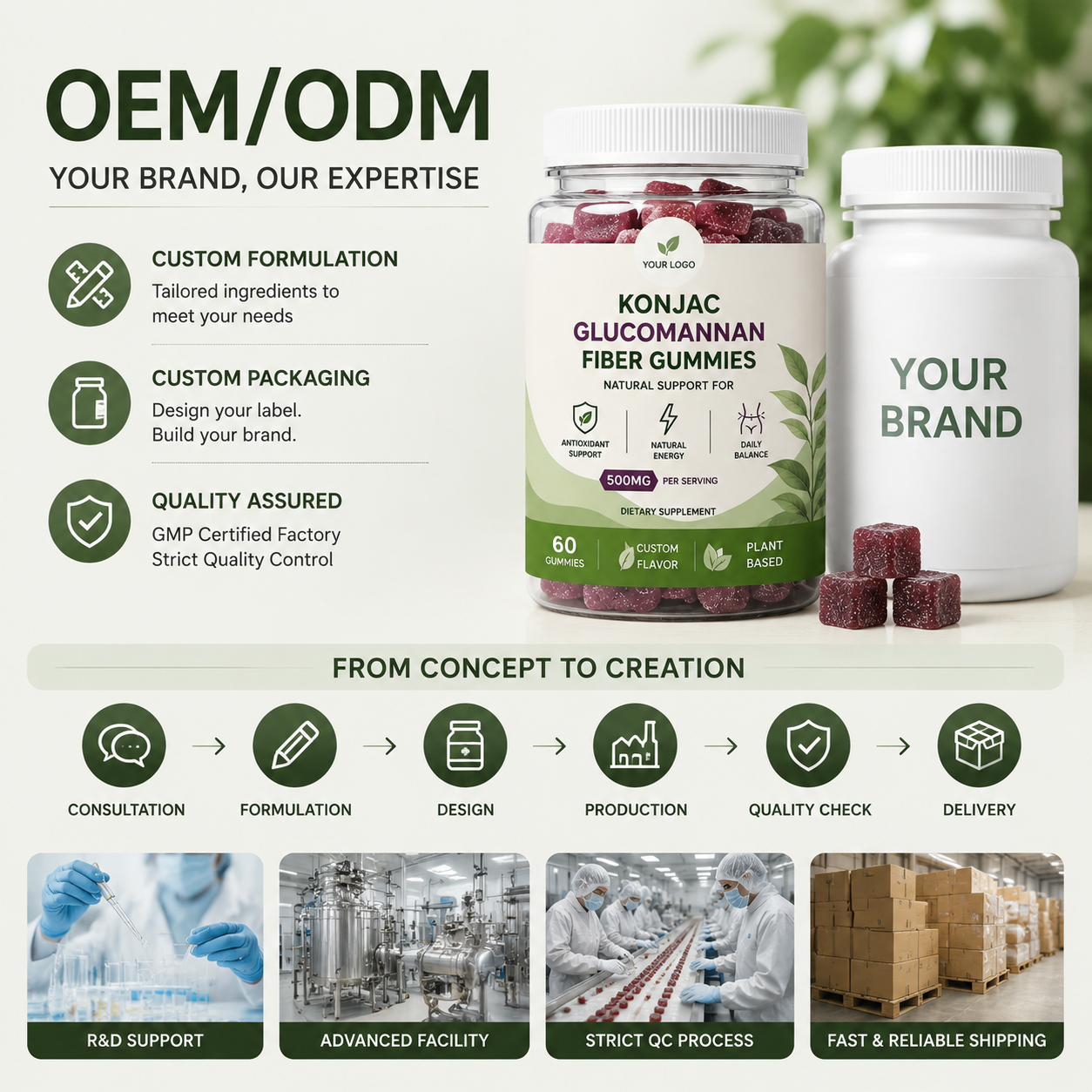 OEM ODM Private Label Adult Plant-Based Konjac Glucomannan Fiber Gummies Immune Support Digestive Health Custom Flavor Packaging